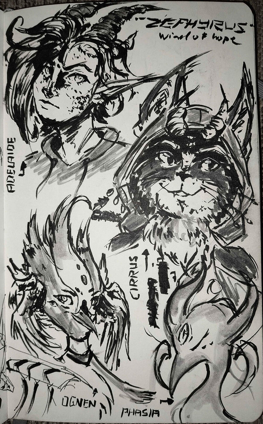 Zephyrus character collection